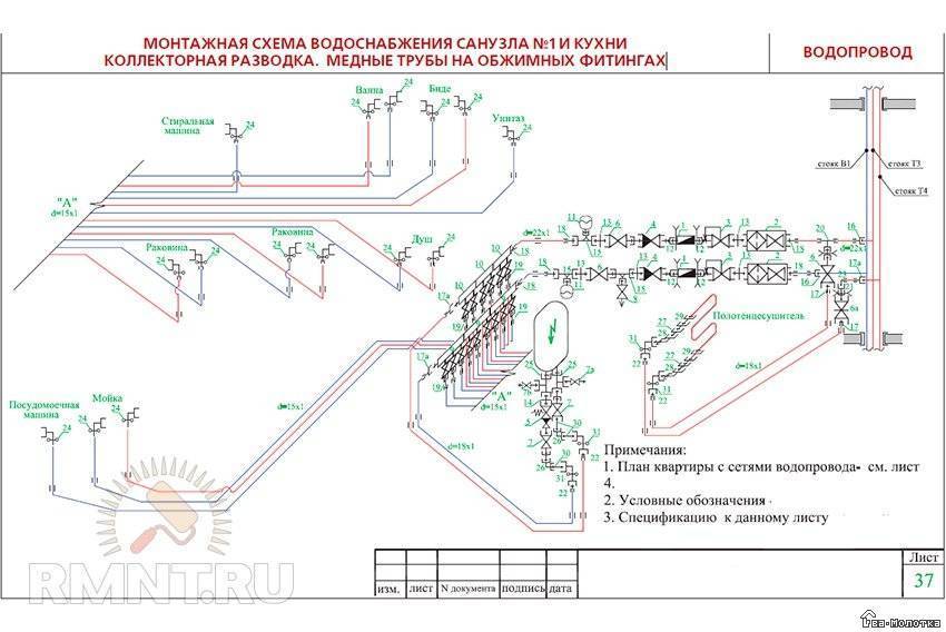 Самотечная система отопления с естественной циркуляцией – расчеты, уклоны, виды