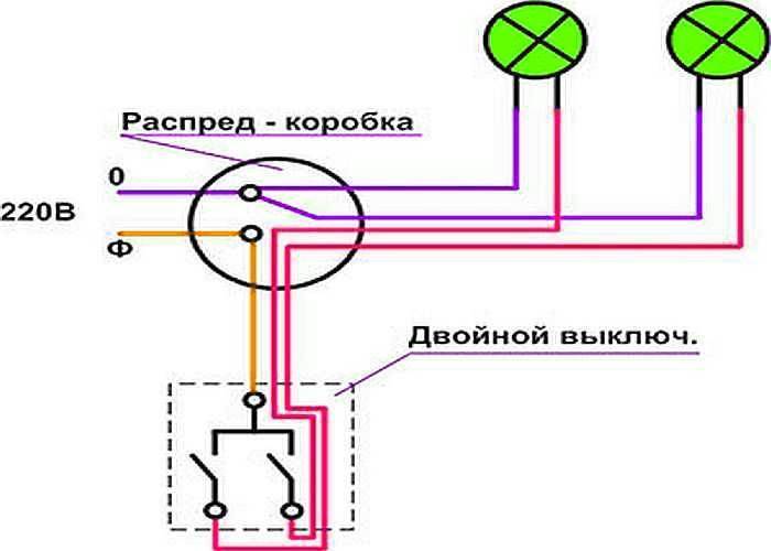 Схема подсоединения света