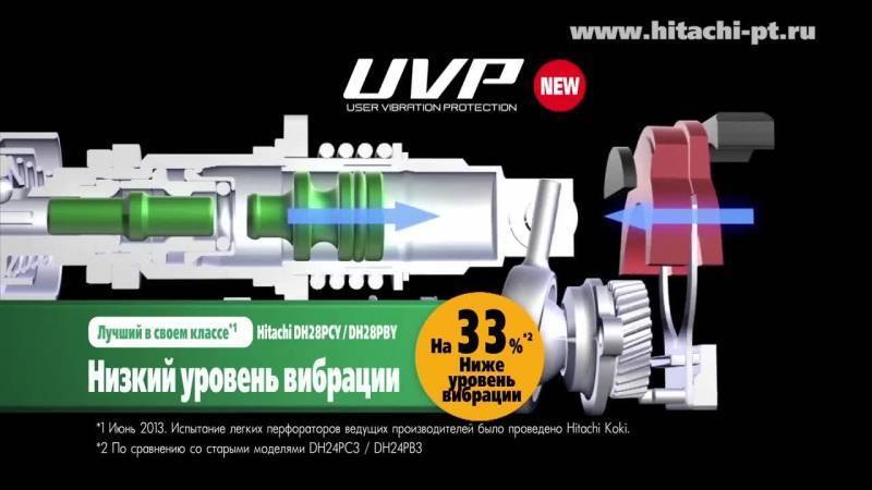 Схема перфоратора хитачи dh24pc3