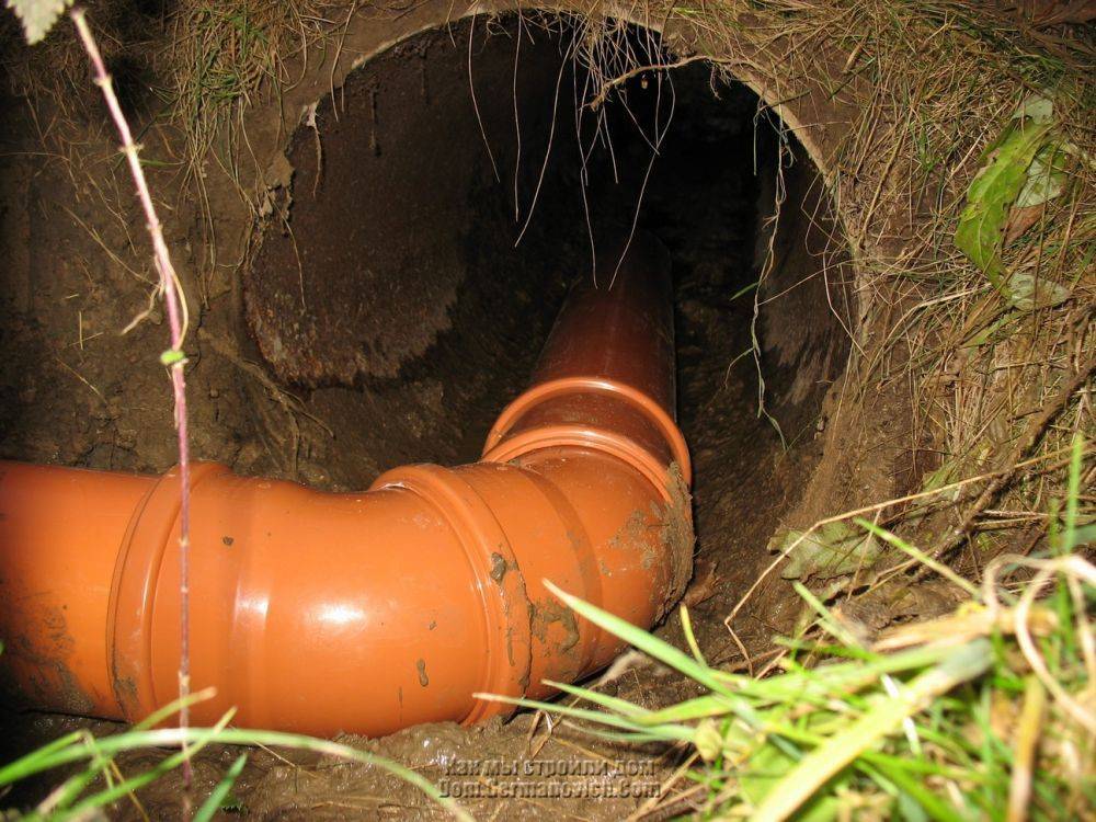 Как быстро и правильно выкопать траншею под водопровод