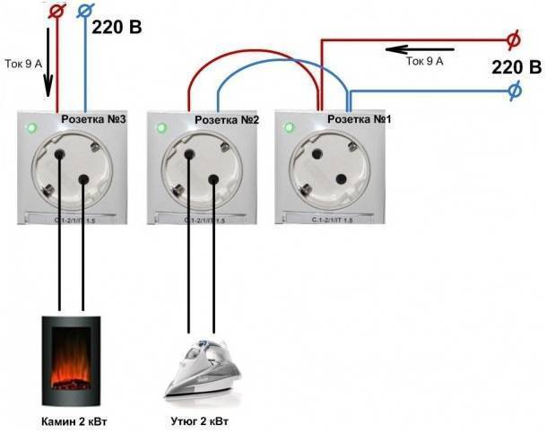 Подключение нескольких розеток от одного провода схема
