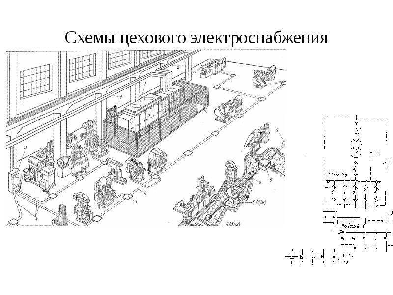 Электроснабжение промышленных предприятий. часть 1. введение (в. б. шлейников, 2012)
