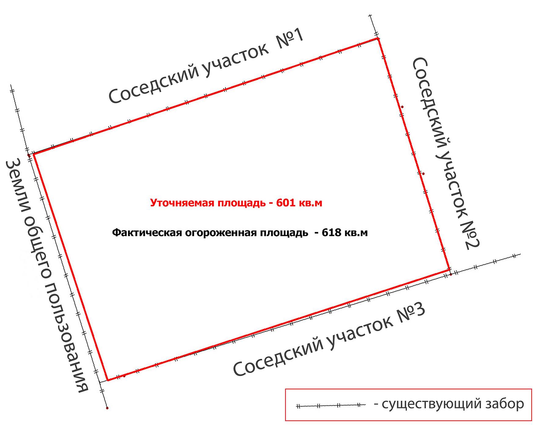 Как оспорить межевой план