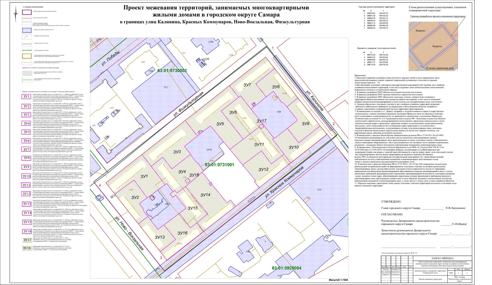 Проекты межевания и планировки: разработка, отличия документов, внесение изменений и примеры | baskal45.ru