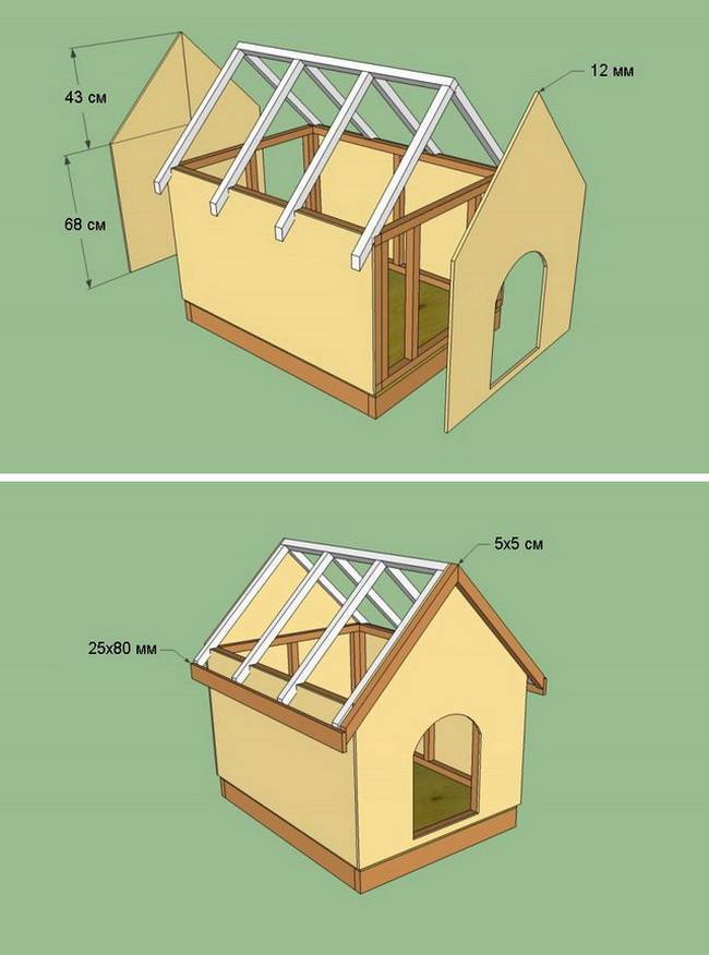 Будка для собаки своими руками: мастер-класс по постройке лучшего дома для питомцев (95 фото)