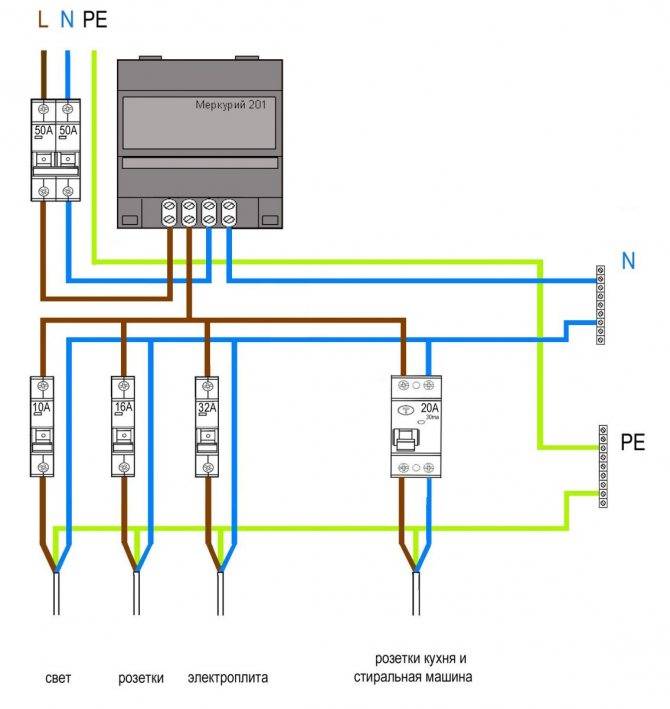 Электросчетчик энергомера трехфазный схема подключения