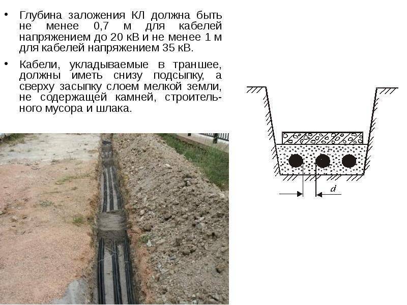 Траншея для трубопровода: применение данного способа укладки труб .