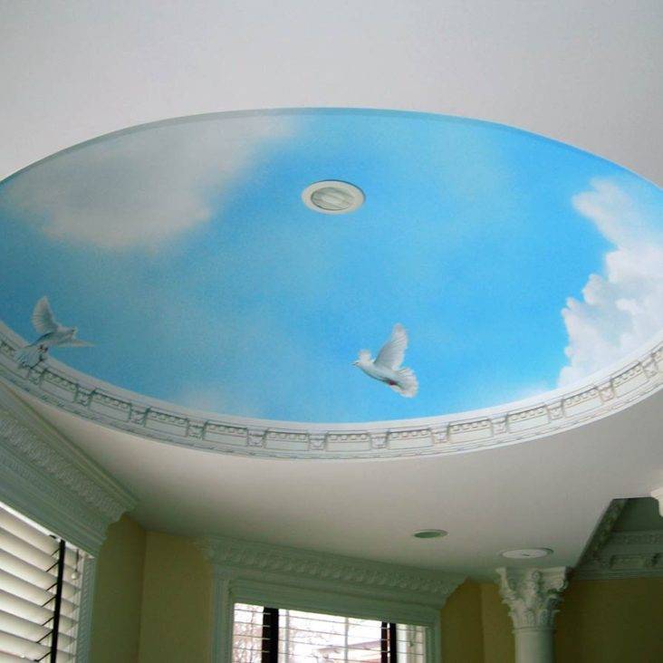 Как сделать круглый потолок из гипсокартона – подробное пошаговое руководство