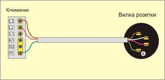 Подключение электроплиты 380 вольт схема подключения