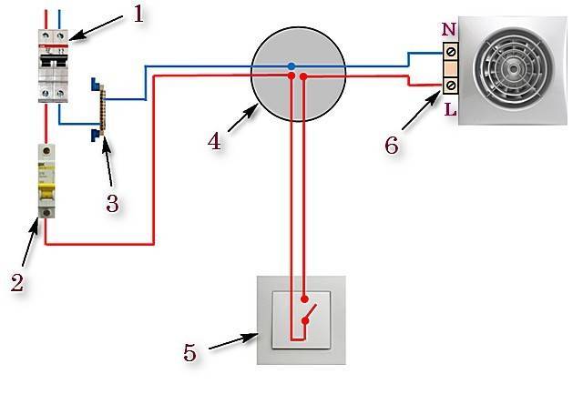 Как подключить вытяжной вентилятор в туалете - инженер пто