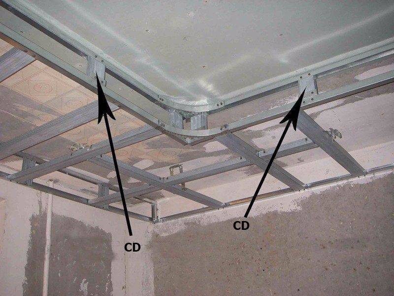 Как делать овальные потолки из гипсокартона двухуровневые