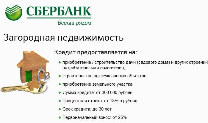Кредит на покупку земельного участка — взять кредит на землю | банк русский стандарт
