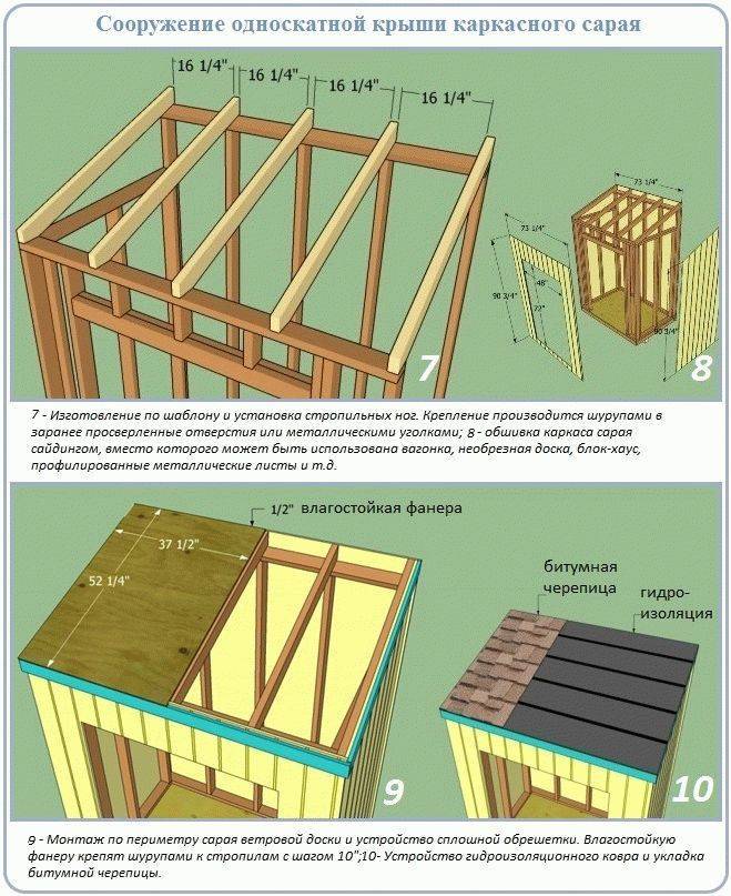 Сарай своими руками - фото инструкция, как построить сарай: 5 видов бруса для строительства