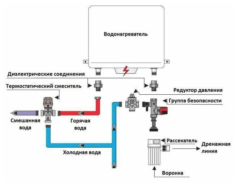 Схема врезки бойлера в систему горячего водоснабжения