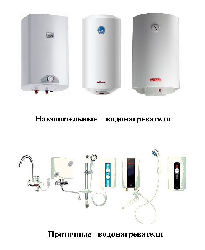 Как выбрать водонагреватель для квартиры?