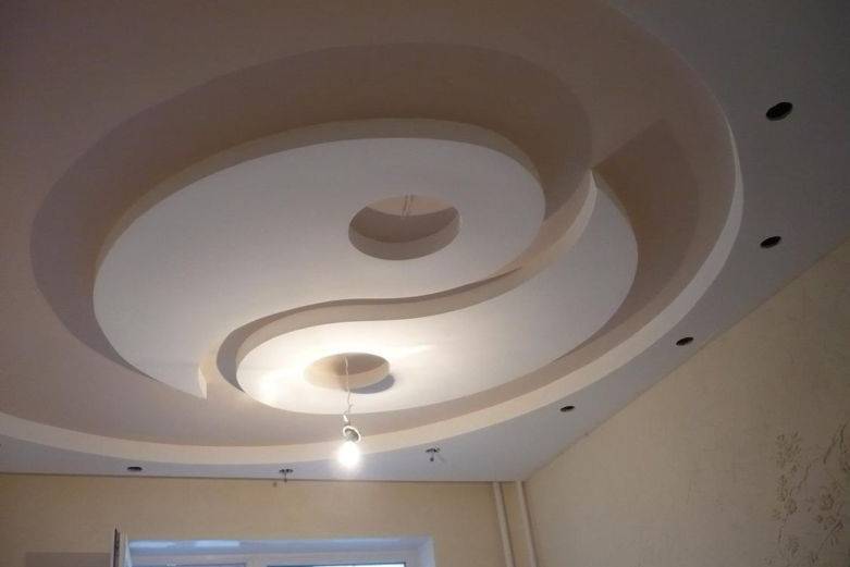 Круглый потолок из гипсокартона: как сделать круг на потолке с подсветкой, натяжной двухуровневый потолок