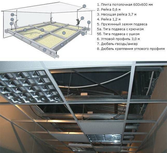 Монтаж подвесного потолка армстронг пошаговая инструкция