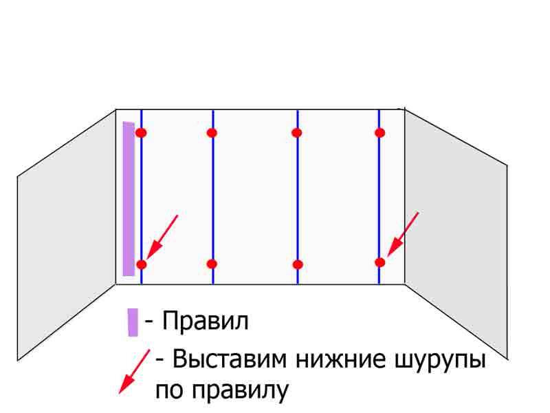 Штукатурка стен по маякам: как выровнять стены
