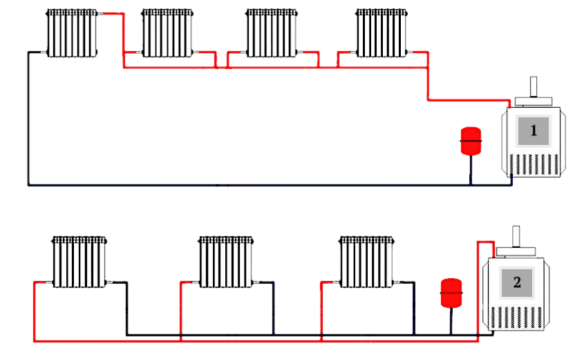 Схемы однотрубной системы отопления | грейпей