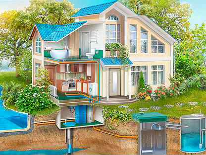 Отопление, водоснабжение и канализация частного дома