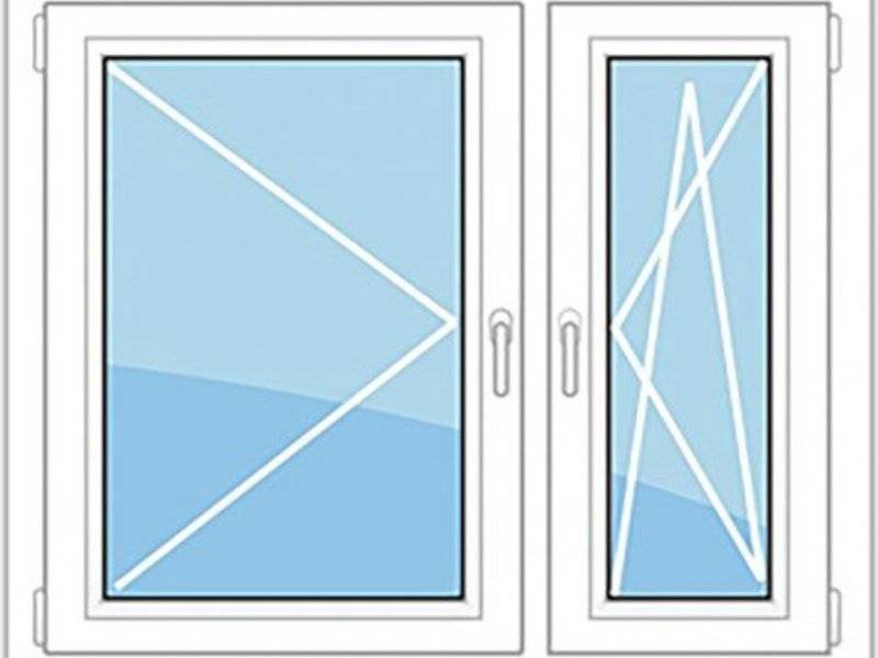 Какие окна лучше ставить в частный дом: виды конструкций и выбор, производители