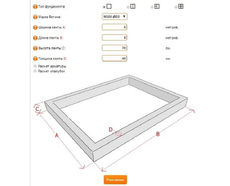 Онлайн калькулятор куба бетона: расчет состава и пропорций