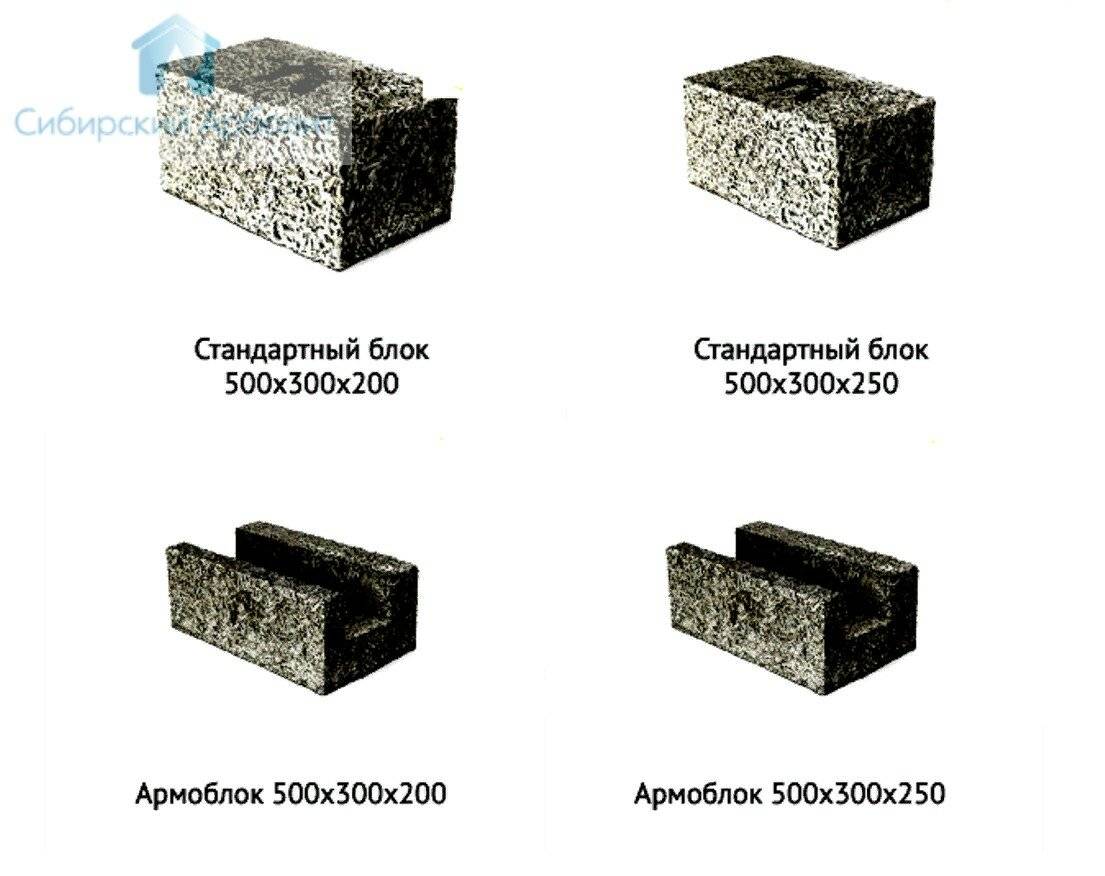 Арболитовые блоки: состав, пропорции, изготовление