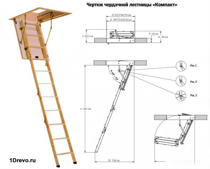 Лестница на чердак своими руками чертежи - всё о лестницах