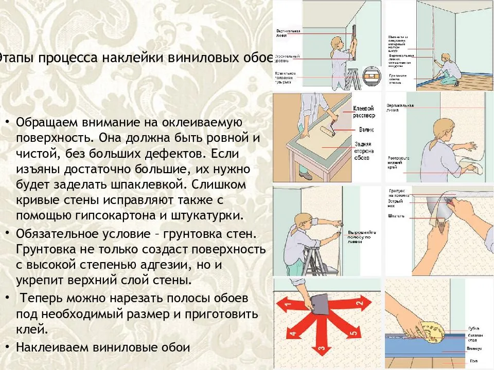 Как клеить обои – инструкция и советы от а до я