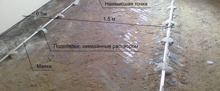 Виды направляющих для бетонного пола