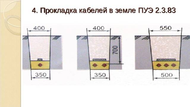 Как правильно соединить кабель под землей?