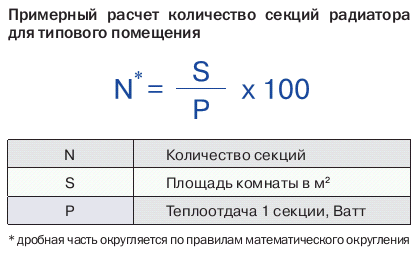 Калькулятор расчета количества секций радиаторов отопления