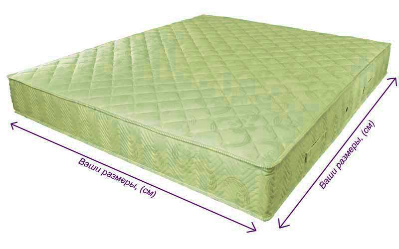 Как выбрать матрас для двуспальной кровати правильно и недорого