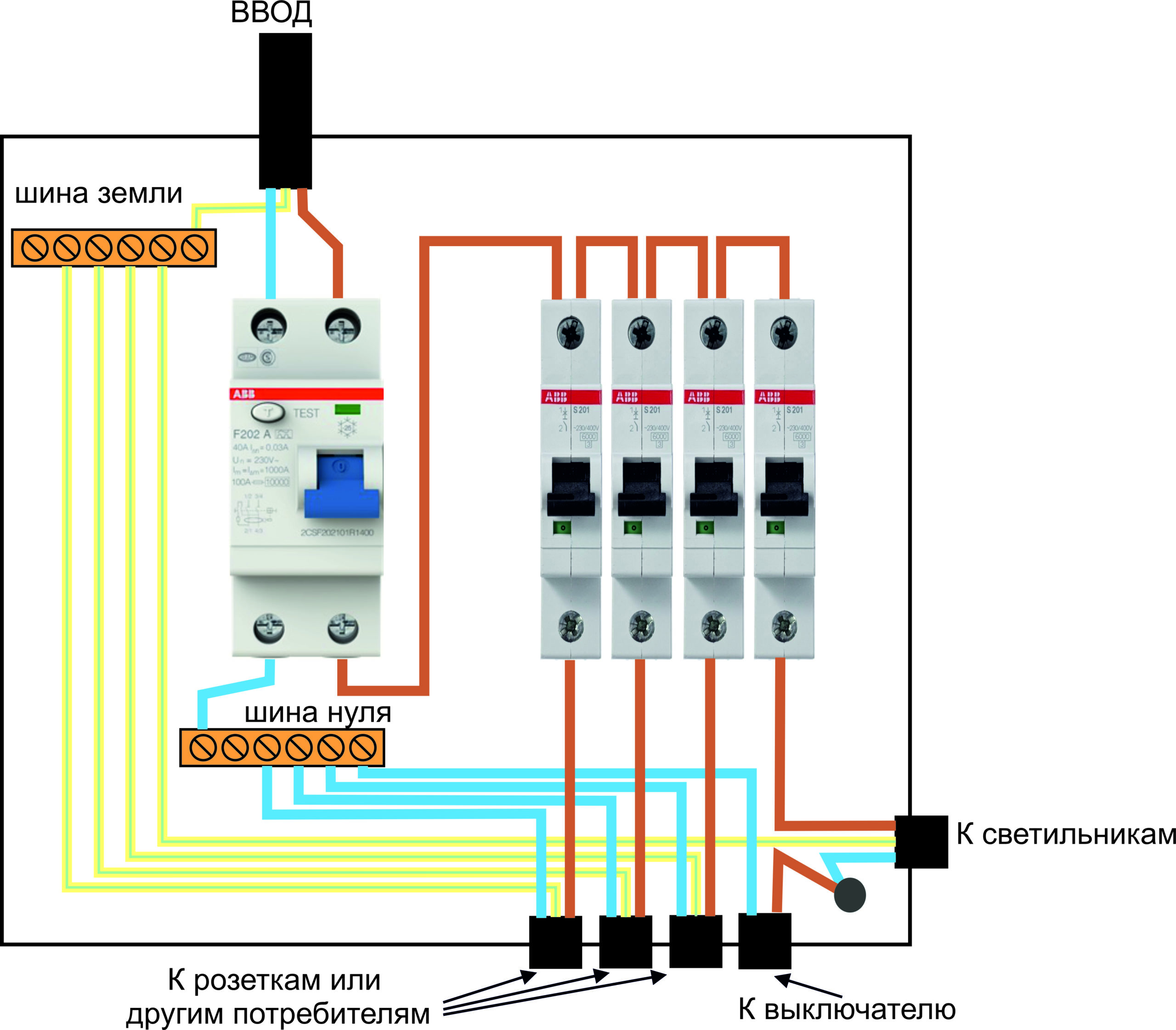 Схема подключения автоматов в щитке в частном доме 220в