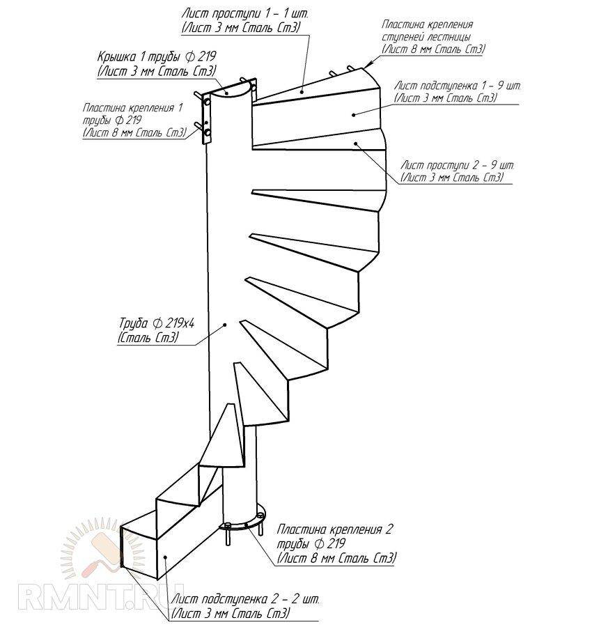 Винтовая лестница на второй этаж – как правильно построить — свой дом мечты