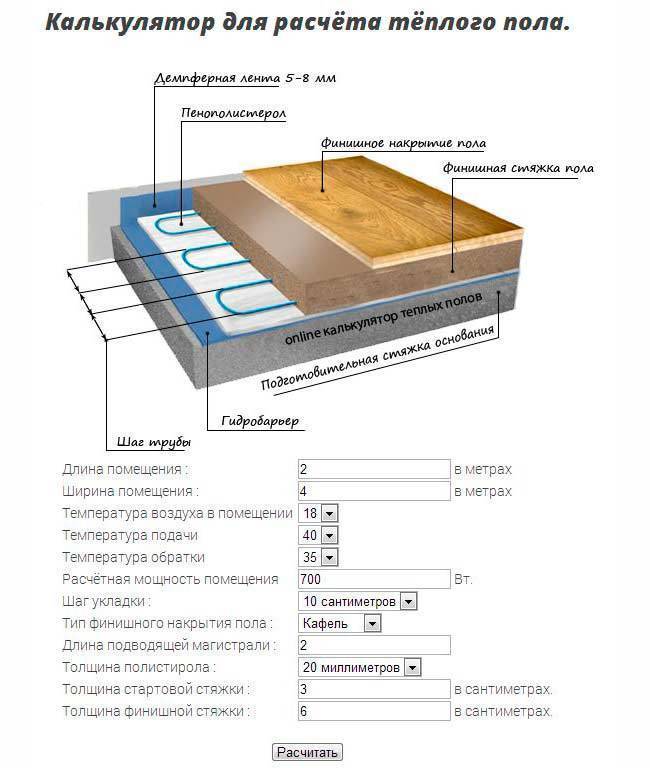Калькулятор схема укладки теплого пола