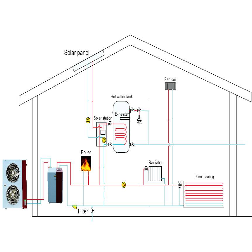 Схема теплового насоса для отопления частного дома