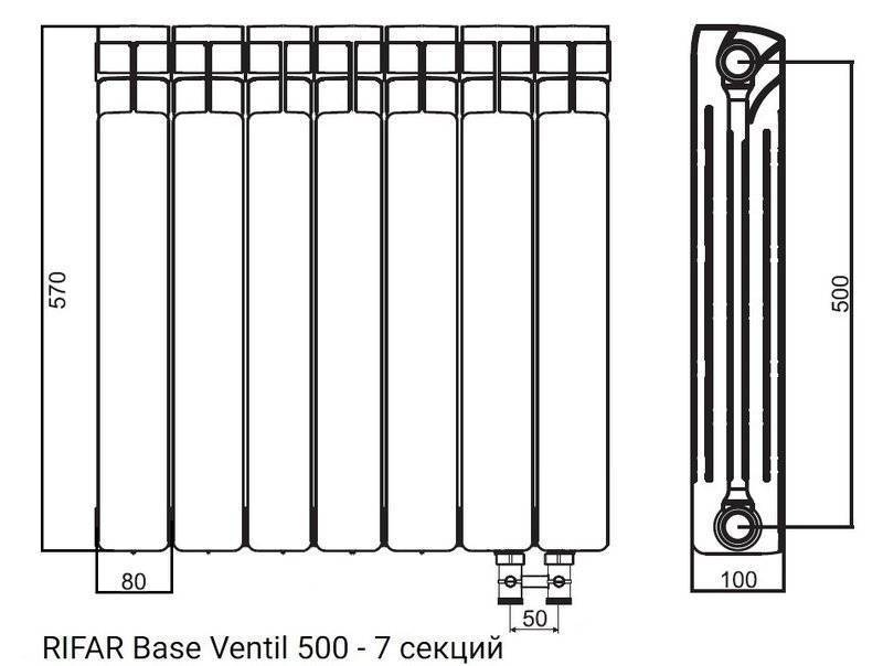 Размеры радиаторов отопления: требования, терминология, стандарты