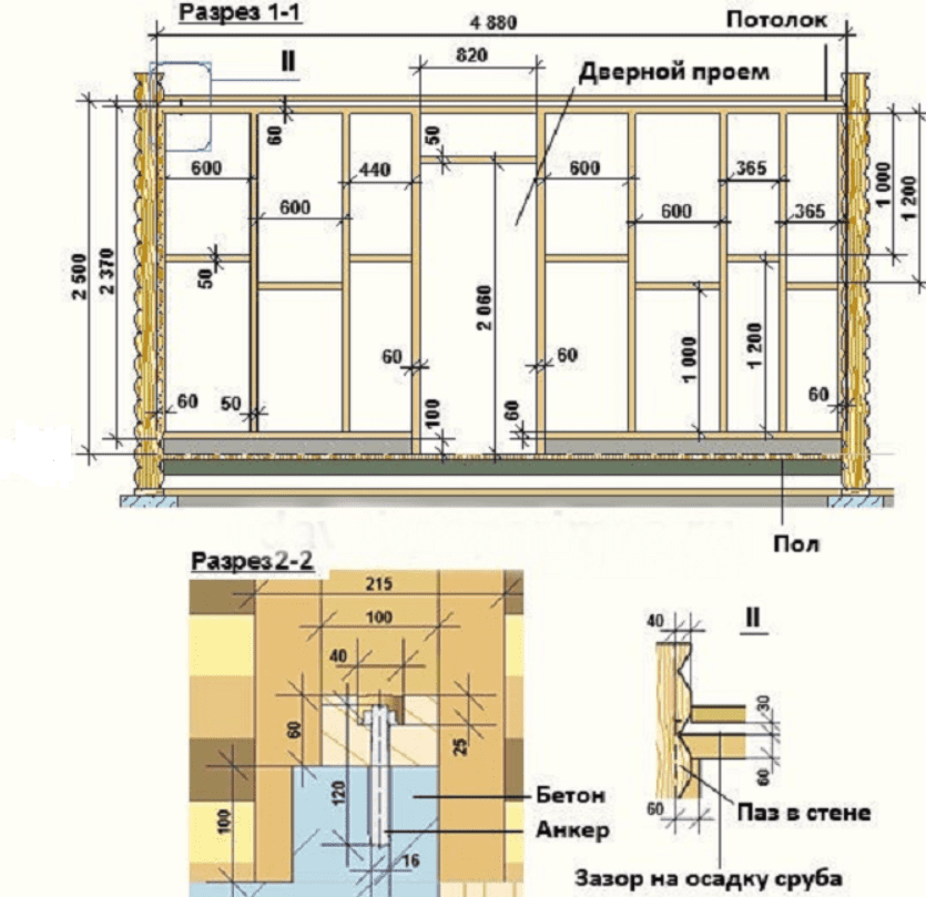 Схема каркасных стен деревянного дома