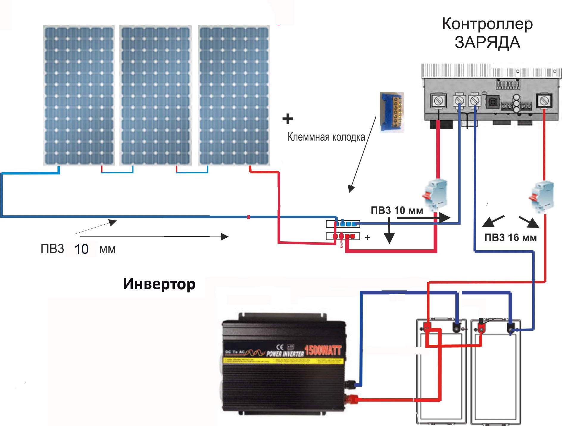 Солнечная панель для дома своими руками: общие сведения, самостоятельное изготовление в домашних условиях