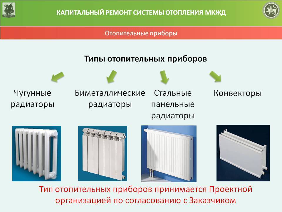 Как выбрать радиаторы отопления - виды отопительных батарей