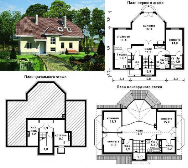 Типовые проекты домов с мансардой и гаражом бесплатно