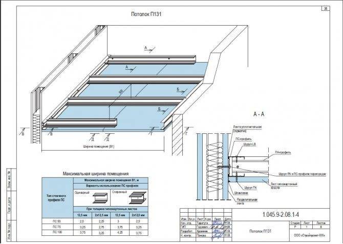 Подвесной потолок кнауф - особенности монтажа, перечень необходимых материалов, фото и видео инструкции