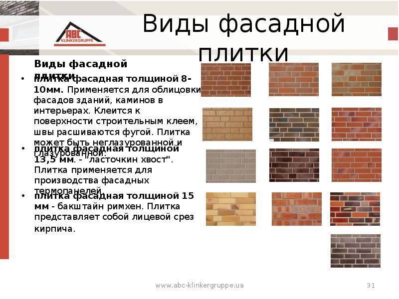 Виды керамической плитки и их характеристики :: syl.ru