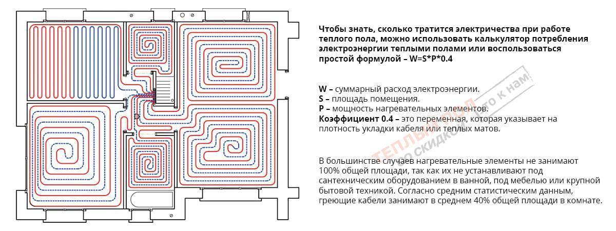 Расчет трубы для теплого пола водяного, ватт/м² тепловой и гидравлический - калькулятор онлайн