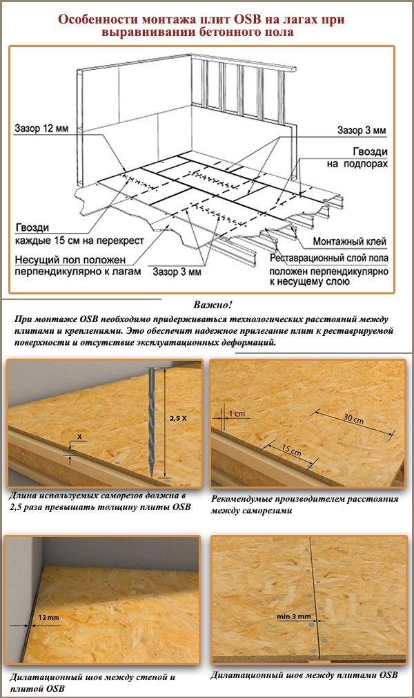 Укладка осб на деревянный пол: виды и характеристики, подготовка и монтаж