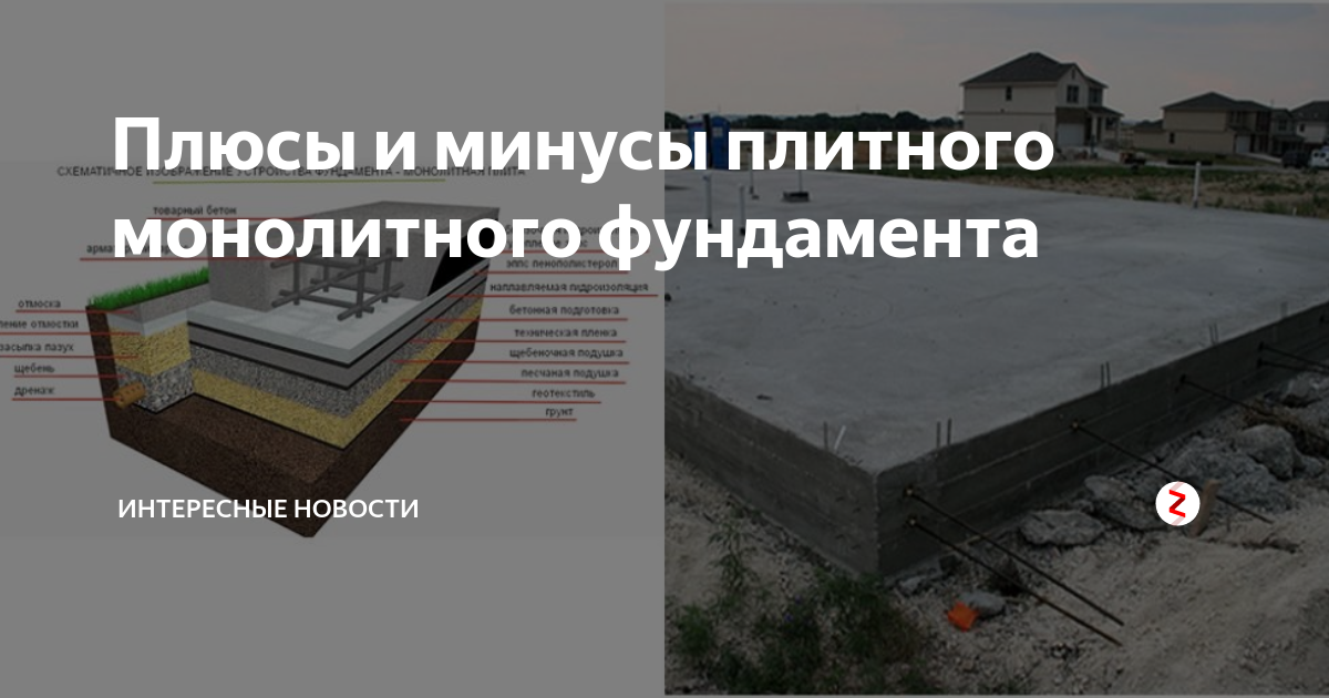 Плитный фундамент против ленточного: какой лучше - stroyday.ru