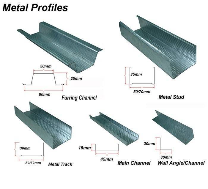 Как выбрать лучший просекатель для металлического профиля: виды, устройство, принцип работы, обзор 9 популярных моделей, их плюсы и минусы
