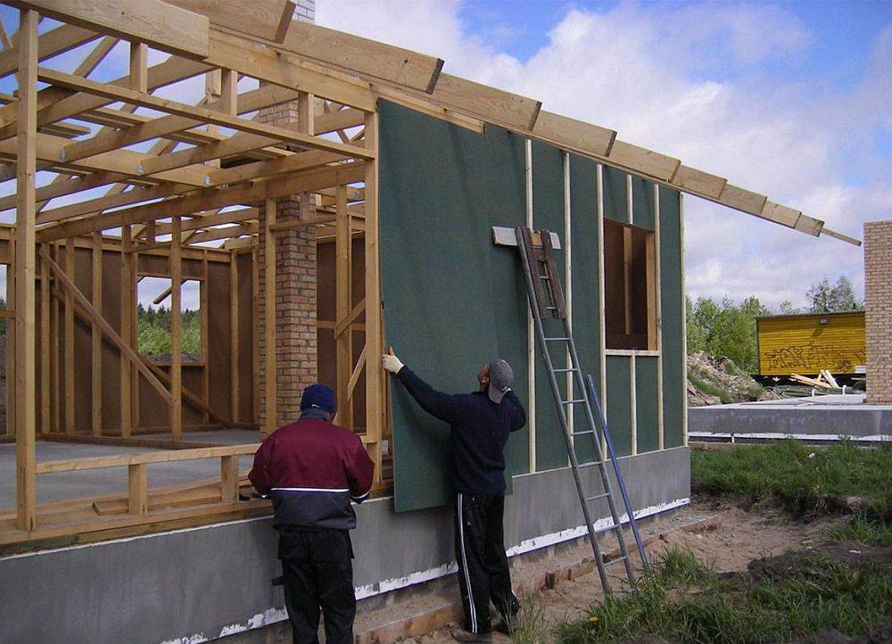 Как построить финский дом своими руками: пошаговая инструкция +видео без опыта строительства