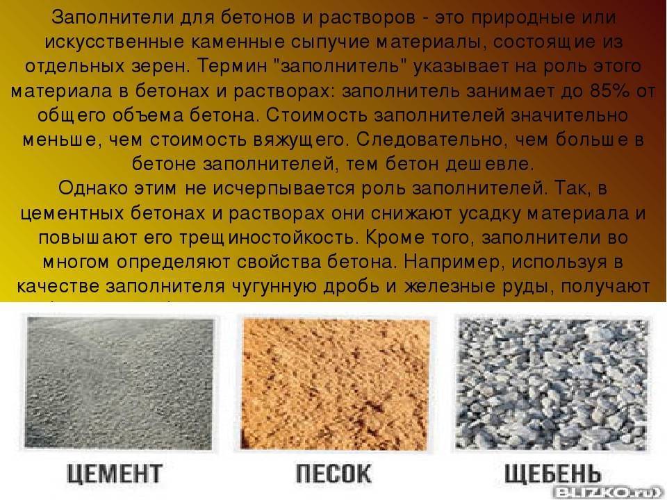 Фибра для бетона: свойства, виды, применение